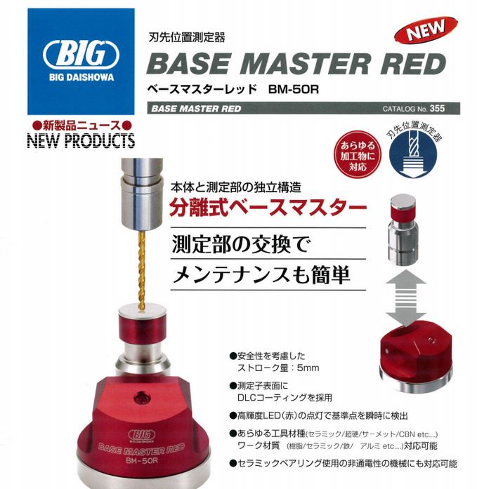 大昭和精機株式会社
