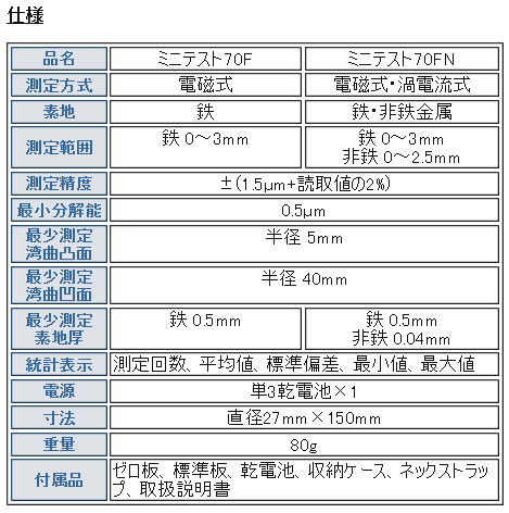 膜厚計 70F・70FN | 株式会社 丸藤